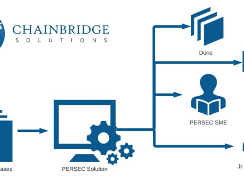 Chainbridge Solutions is Empowering the Personnel Security Community